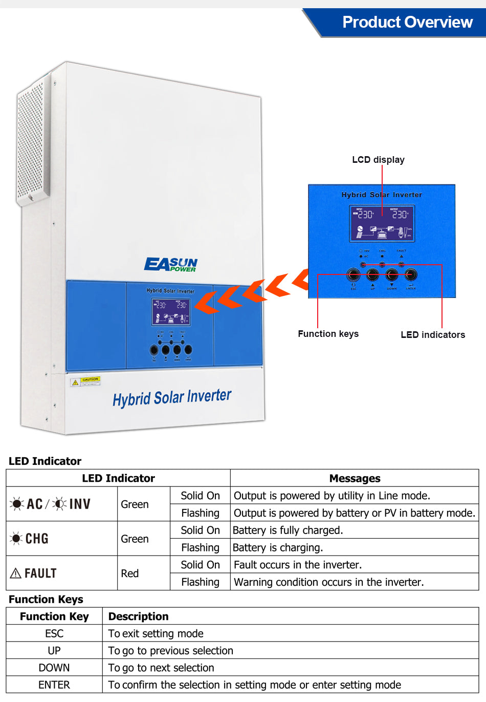 Inversor híbrido Easun 6.2 kW 48 V 230 V MPPT 120 A paralelo WiFi