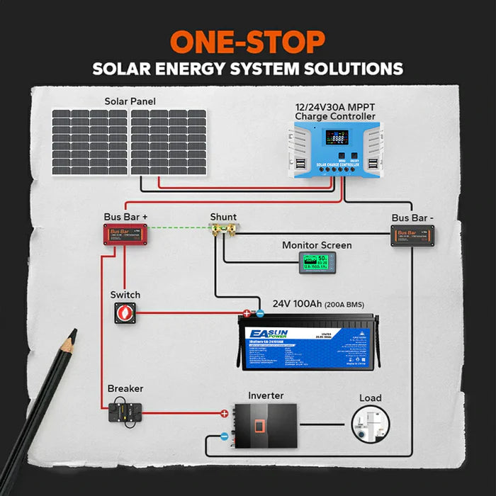 Batería LiFePO4 24V 100Ah Easun, BMS 100A, Grado A, sin impuestos
