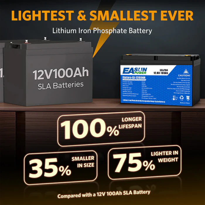 Batería LiFePO4 12V 100Ah Easun Power, Grado A, 6000 Ciclos, Envío sin impuestos