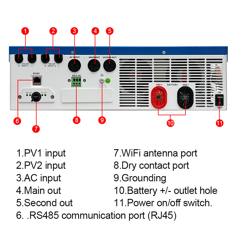 Inversor Fuera de Red Easunpower 11KW Cargador MPPT 160A con WiFi