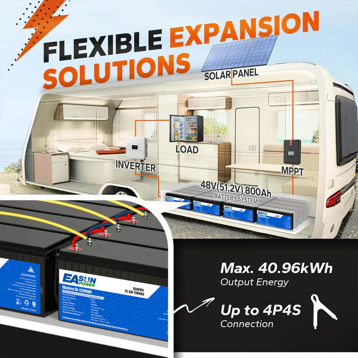 Batería LiFePO4 12V 200Ah Easunpower, Ciclo Profundo, Grado A