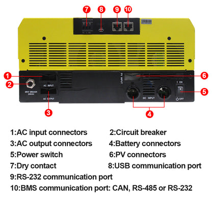 Inversor híbrido EasunPower 5,6 kW | MPPT 120 A | Salida en paralelo | Wi-Fi integrado
