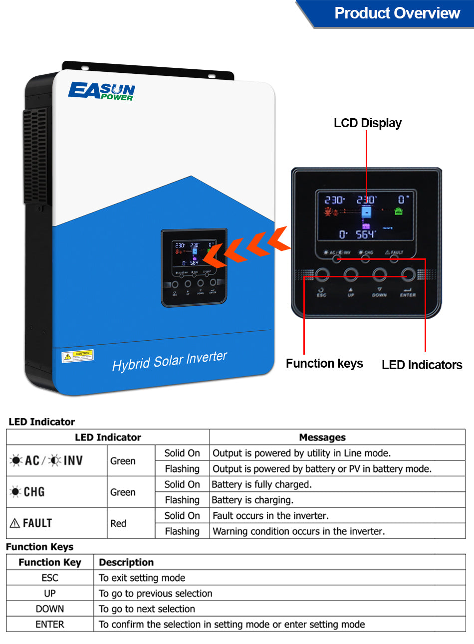Inversor solar híbrido EASUN 4,2 kW MPPT | 24 V 220 V | Onda sinusoidal pura | Inversor híbrido fuera de la red | 120 A