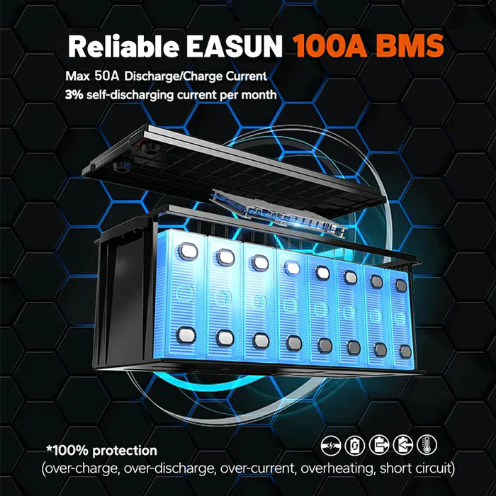 Batería LiFePO4 12V 100Ah Easun Power, Grado A, 6000 Ciclos, Envío sin impuestos