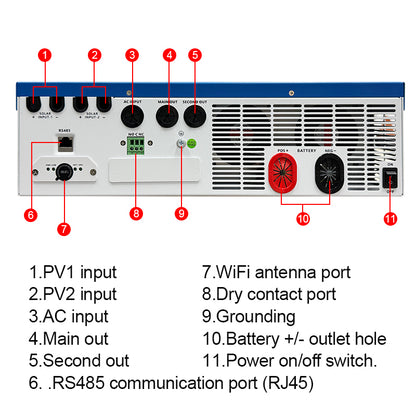 Inversor Fuera de Red Easunpower 11KW Cargador MPPT 160A con WiFi