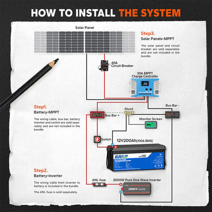 Batería LiFePO4 12V 200Ah Easunpower, Ciclo Profundo, Grado A