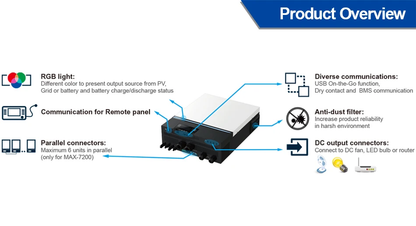 Inversor híbrido trifásico Easun 11 kW 48 V MPPT 150 A doble ESS 230 V